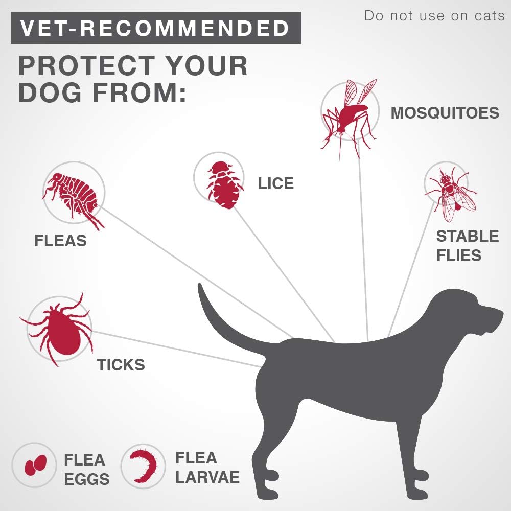 K9 Advantix II Flea & Tick Treatment for Small Dogs (<4.5 kg / <10 lbs) – 2 Doses
