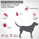K9 Advantix II Flea & Tick Treatment for Small Dogs (<4.5 kg / <10 lbs) – 2 Doses