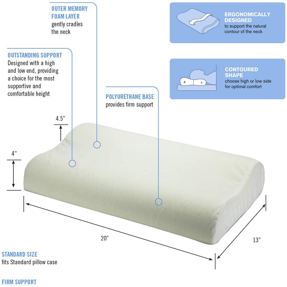 OBUSFORME PILLOW MEMORY FOAM PLUS STANDARD